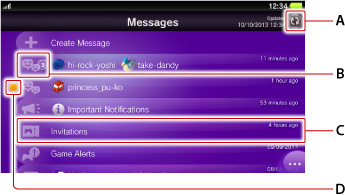 Messages screen. Labeled A through D starting from the top.