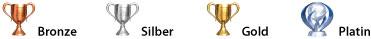 Die Kategorien, beginnend mit der höchsten, sind Platinum, Gold, Silver und Bronze.