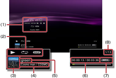Pantalla de estado/información durante la reproducción de música. Con etiquetas del 1 al 8, dispuestas empezando desde la parte izquierda.