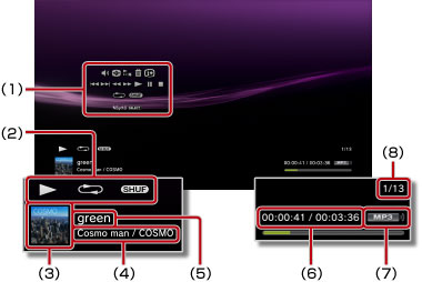 Tila-/tietonäyttö musiikin toiston aikana. Merkinnät 1–8 vasemmalta alkaen.