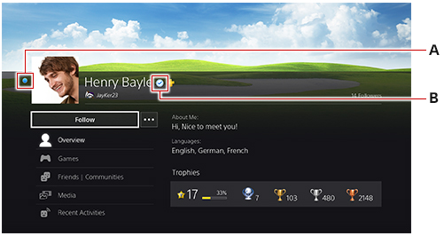 好友的個人資料畫面。由上起依序為A到B。