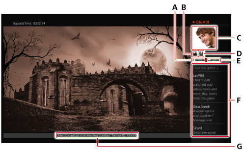播送中的畫面。由左上起依序為A到G。