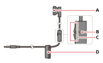 單聲道耳機組。由上起依序為A到D。