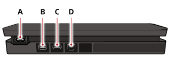 主機背面。由左起依序為A到D。