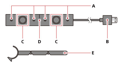 攝影機與支架。由A到E。
