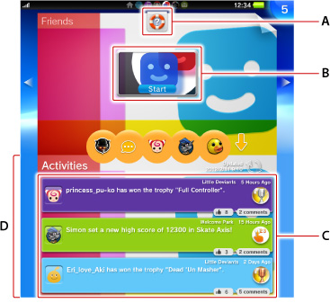 LiveArea-skärm för Vänner. Märkta A till D.