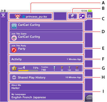 Profielscherm. Vanaf bovenaan gelabeld van A tot I.