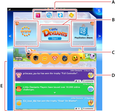 遊戲的LiveArea。由A到E。