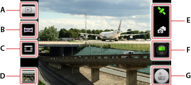 Kameraskærm. Mærket A til G.