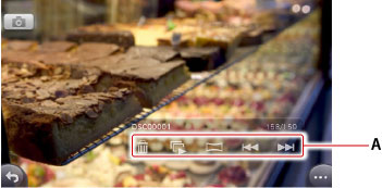 相簿的操作按鈕。A。