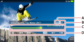 Boutons d'actions des vidéos. Indications de A à D en partant du haut.