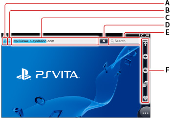 LiveArea-skærm til browser. Mærket A til F startende fra toppen.