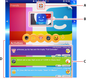 LiveArea screen for Friends. Labeled A through D.