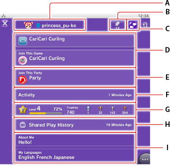 Profilskjermbilde. Merket med A til og med I fra toppen.