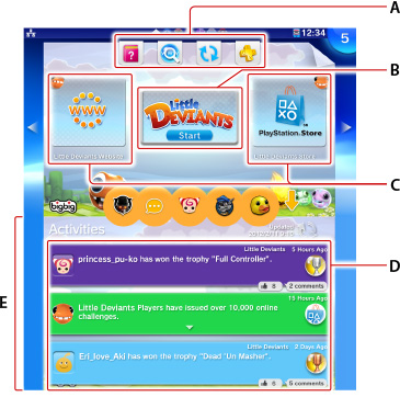 遊戲的LiveArea。由A到E。