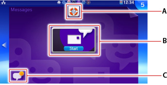 Écran LiveArea de Messages. Indications de A à C en partant du haut.