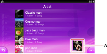 Musiklista-skärm. Märkt med A.