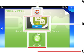 자녀보호 기능의 LiveArea. 위부터 A에서 C까지.