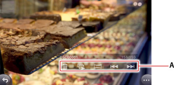 Photo operation buttons. Labeled A.