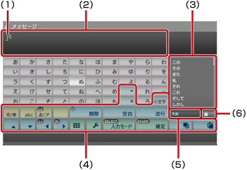 キーボード画面。左上から順に1から6まで。