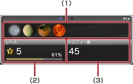プロフィール情報の画面。左上から順に１から3まで。