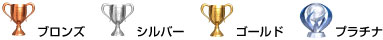 グレードは、上位から順にプラチナ、ゴールド、シルバー、ブロンズです。
