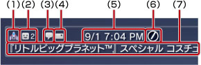 インフォメーションパネル。左から順に1から7まで。