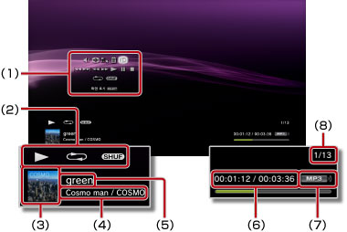 음악 재생 중 상태/정보 표시. 왼쪽에서부터 1에서 8까지.