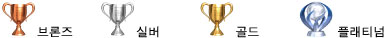 등급은 가장 높은 플래티넘부터 시작하여 골드, 실버 및 브론즈 순입니다.