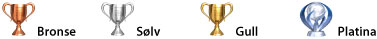Graderingene fra høyest til lavest er Platina, Gull, Sølv og Bronse.