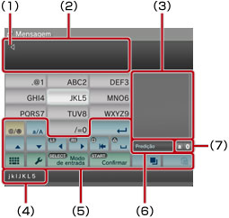 Tela do teclado de tamanho reduzido. Identificado de 1 a 7 começando na parte superior esquerda.