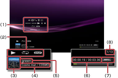 Tela do status e das informações durante a reprodução de músicas. Identificado de 1 a 8 começando à esquerda.