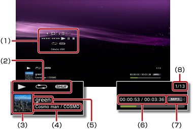 Wyświetlanie stanu/informacji podczas odtwarzania muzyki. Oznaczenia od 1 do 8 od lewej strony.