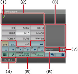 Ecrã do teclado de tamanho mini. Legenda de 1 a 7, a começar pelo canto superior esquerdo.