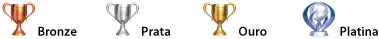 As classificações da maior para a menor são Platina, Ouro, Prata e Bronze.