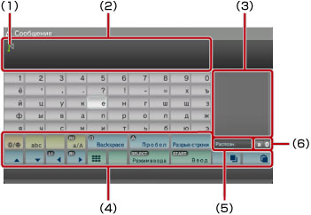 Клавиатура. Маркировка от 1 до 6, начиная слева сверху.