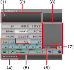 Мини-клавиатура. Маркировка от 1 до 7, начиная слева сверху.