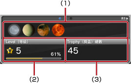 個人資料畫面上的資訊。從左上角開始標記1到3。