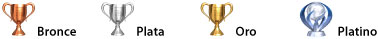 Los grados de los trofeos, de mayor a menor, son Platino, Oro, Plata y Bronce.