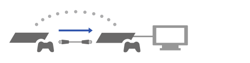PlayStation™Network PlayStation®4 User's Guide