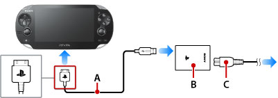 充電する Pch 1000シリーズ Playstation Vita ユーザーズガイド