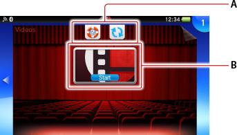 LiveArea screen for Videos. Labeled A and B starting from the top.