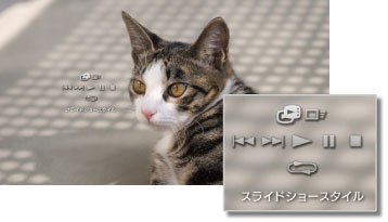 操作パネル