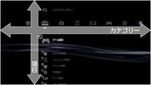 XMB
