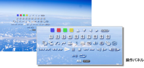 操作パネル