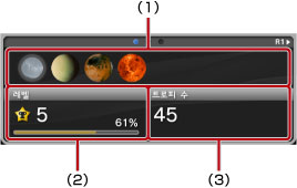 프로필 정보 화면. 왼쪽 위에서부터 1에서 3까지.